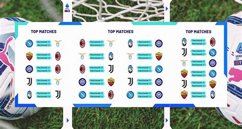 Clasificación Serie A 2023/2024 .